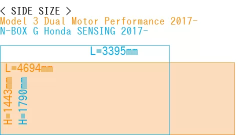 #Model 3 Dual Motor Performance 2017- + N-BOX G Honda SENSING 2017-